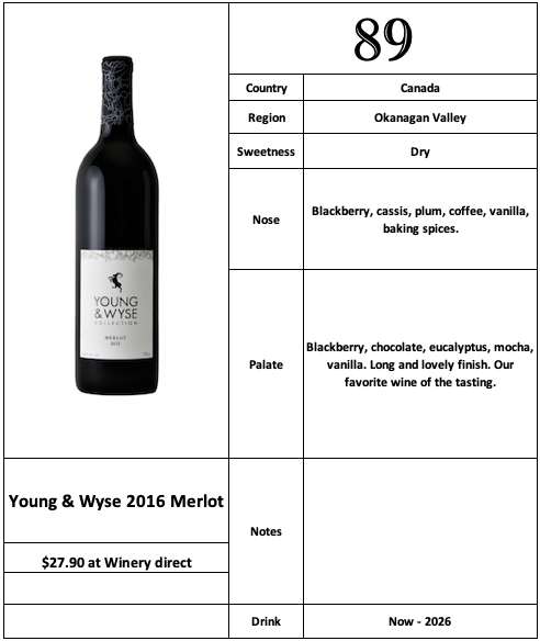Young & Wyse 2016 Merlot