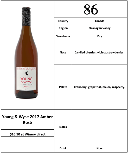Young & Wyse 2017 Amber Rosé