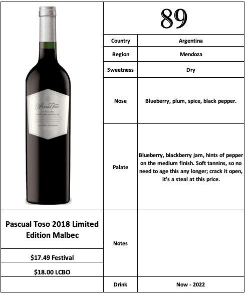 Pascual Toso 2018 Limited Edition Malbec1 09.32.04