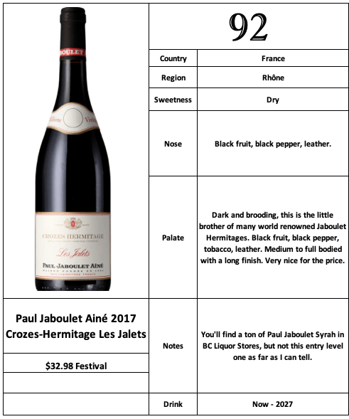 Paul Jaboulet 2017 Crozes Hermitage Les Jalets