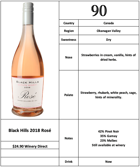 Black Hills 2018 Rosé