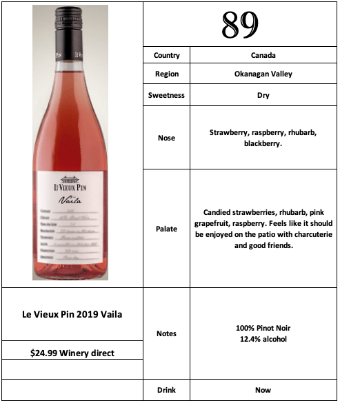 Le Vieux Pin 2019 Vaila