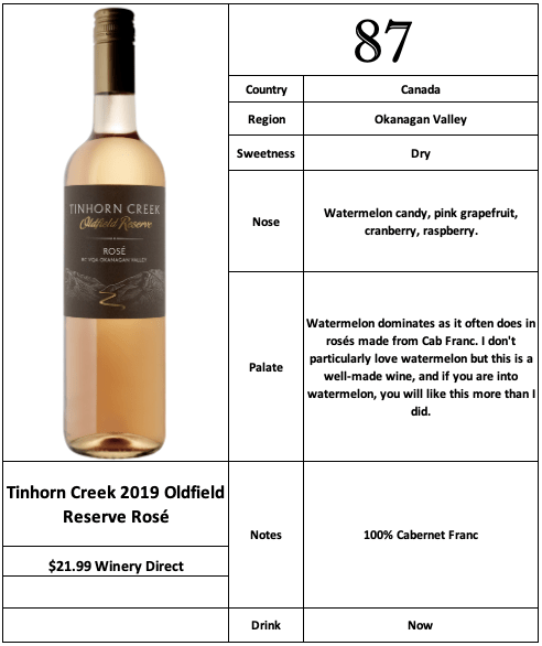 Screenshot 2020-04-27 14.02.50