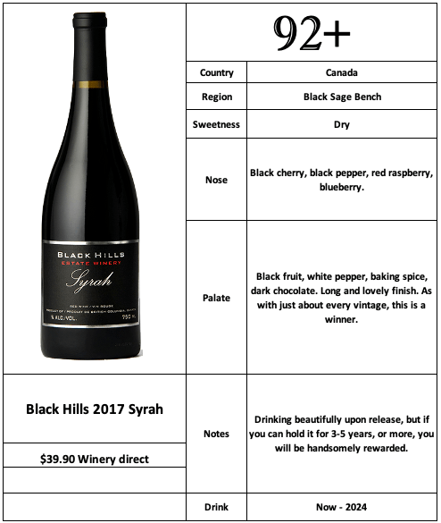 Black Hills 2017 Syrah