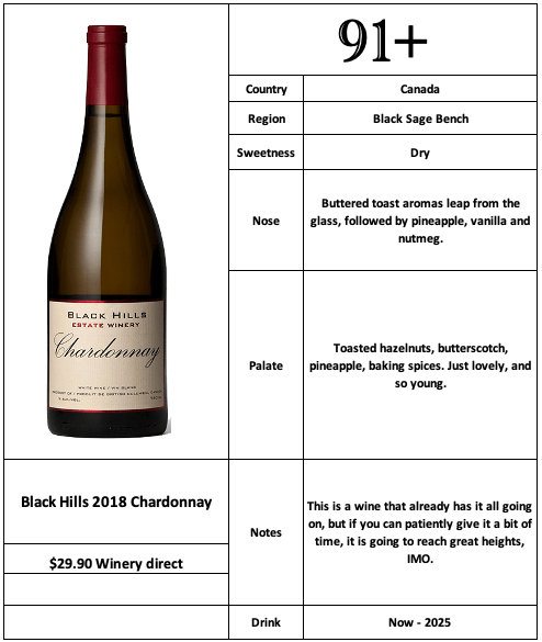Black Hills 2018 Chardonnay