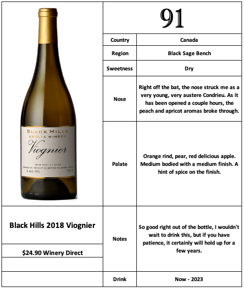 Black Hills 2018 Viognier