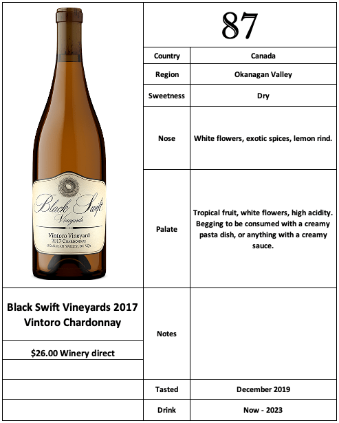 Black Swift Vineyards 2017 Vintoro Chardonnay