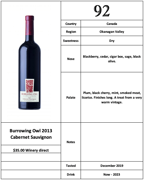 Burrowing Owl 2013 Cabernet Sauvignon