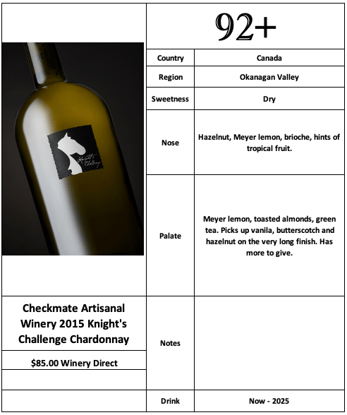 Checkmate Artisanal Winery 2015 Knight's Challenge Chardonnay