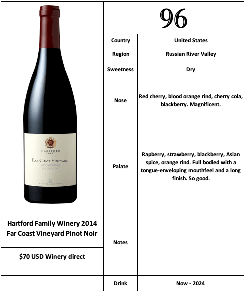 Hartford 2014 Far Coast Vineyard Pinot Noir