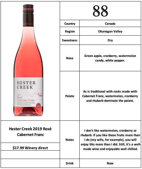 Hester Creek 2019 Rosé Cabernet Franc
