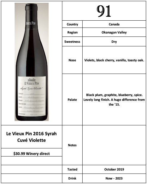 Le Vieux Pin 2016 Syrah Cuvée Violette