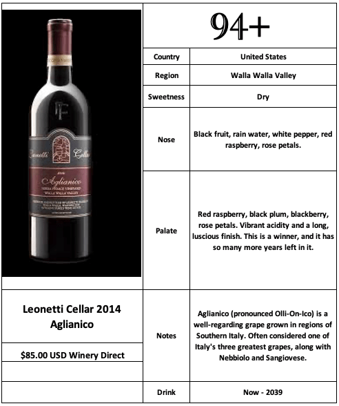 Leonetti Cellar 2014 Aglianico