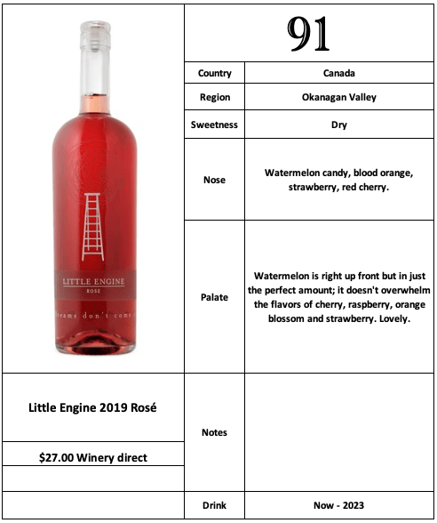Little Engine 2019 Rosé