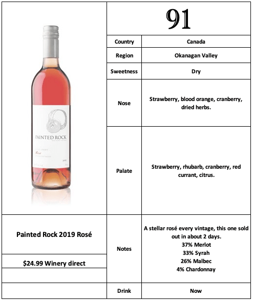 Painted Rock 2019 Rosé