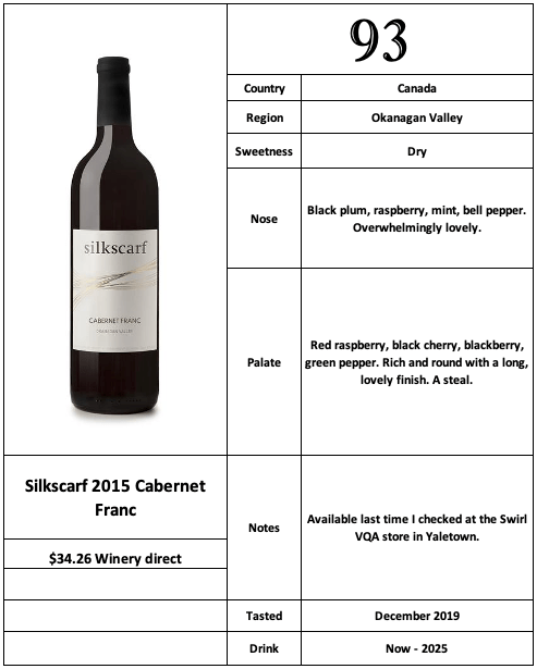 Silkscarf 2015 Cabernet Franc