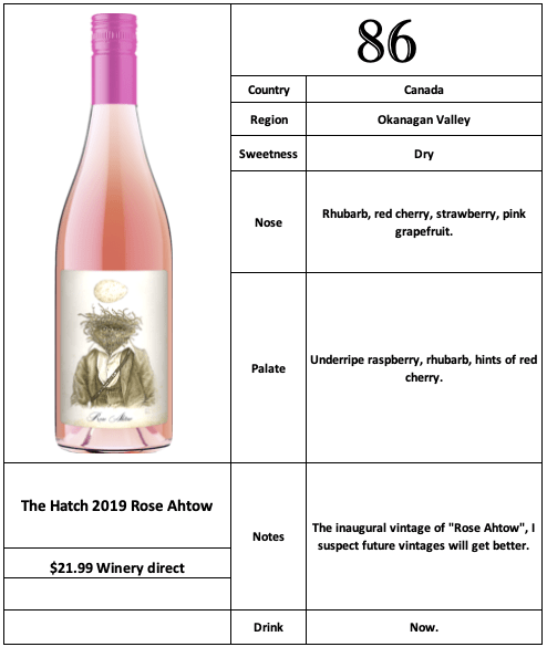 The Hatch 2019 Rose Ahtow