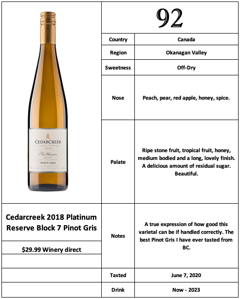 Cedarcreek 2018 Platinum Reserve Block 7 Pinot Gris