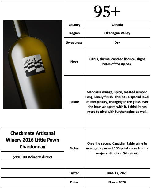 Checkmate Artisanal Winery 2016 Little Pawn Chardonnay
