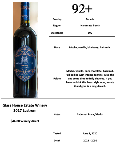 Glass House Estate Winery 2017 Lustrum