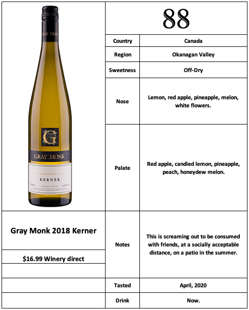 Gray Monk 2018 Kerner