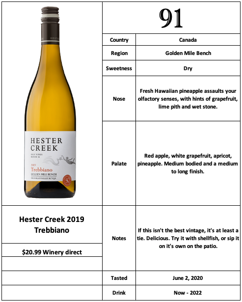 Hester Creek 2019 Trebbiano