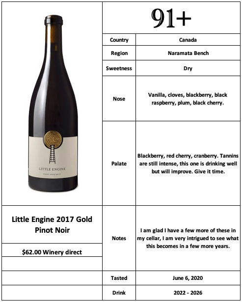 Little Engine 2017 Gold Pinot Noir