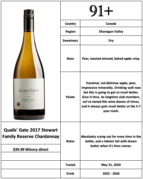 Quails' Gate 2017 Stewart Family Reserve Chardonnay