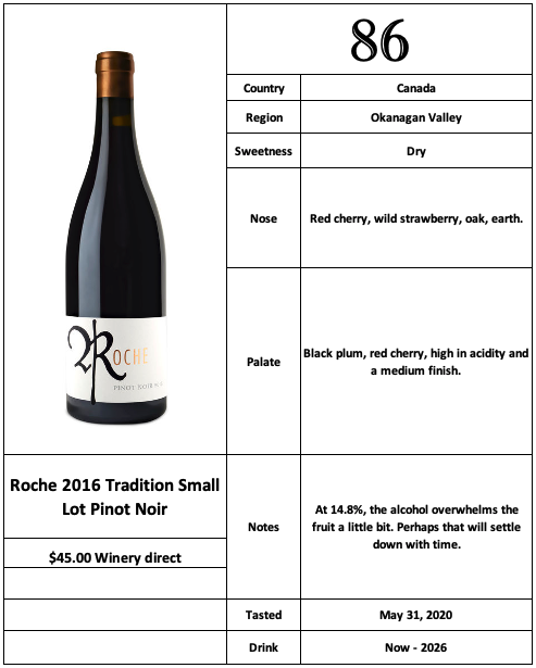 Roche 2016 Tradition Small Lot Pinot Noir