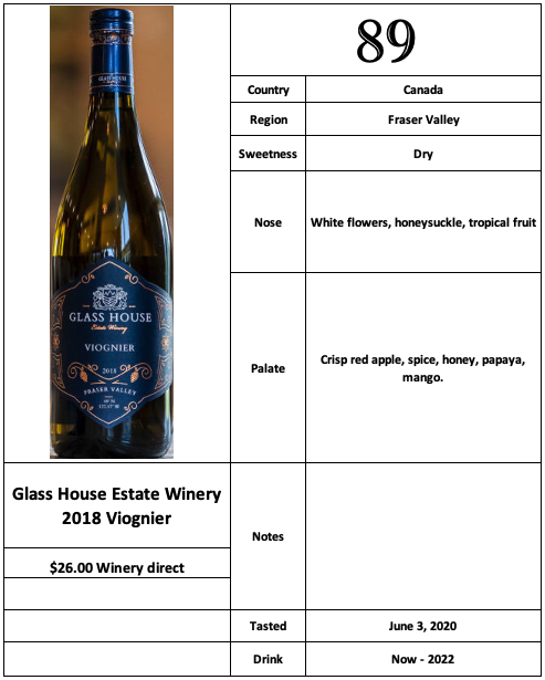 Screenshot 2020-06-04 08.57.05