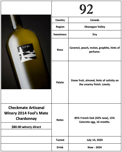 Checkmate 2014 Fool's Mate Chardonnay