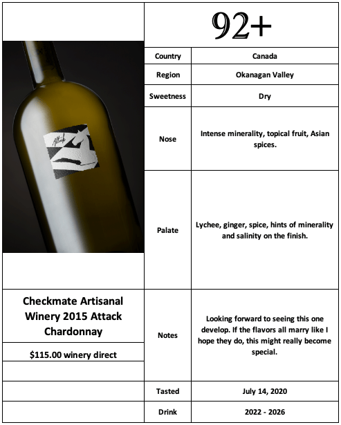 Checkmate 2015 Attack Chardonnay
