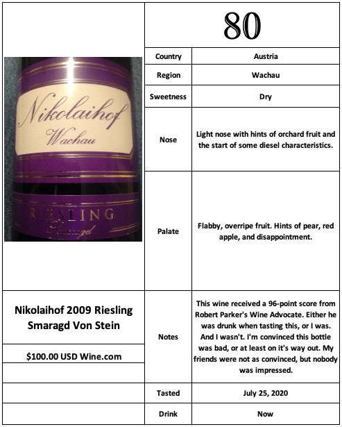 Screenshot 2020-07-28 16.47.30