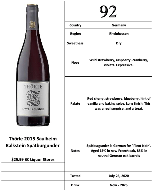 Thorle 2015 Saulheim Kalkstein Spätburgunder