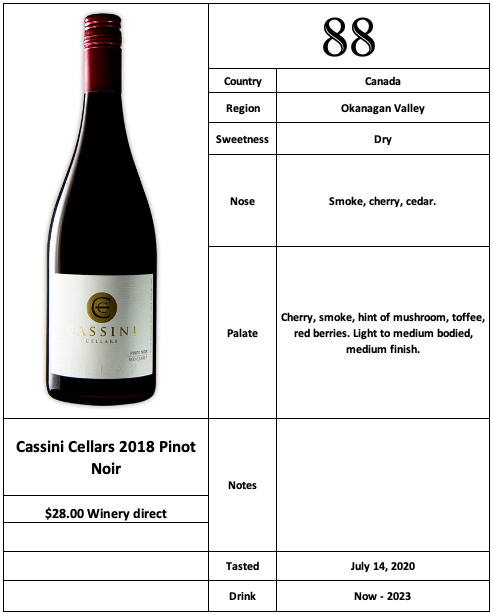 Cassini Cellars 2018 Pinot Noir