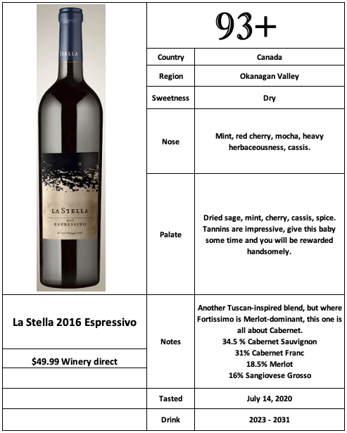 La Stella 2016 Espressivo