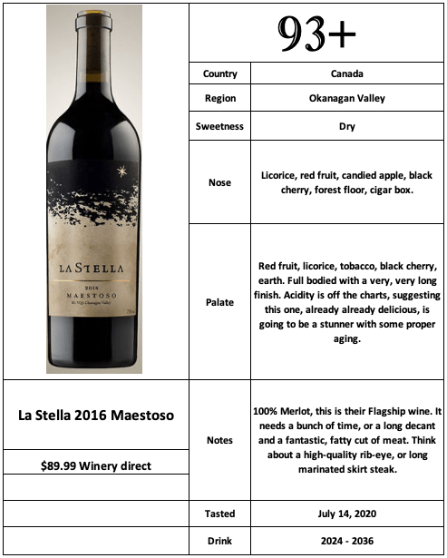 La Stella 2016 Maestoso