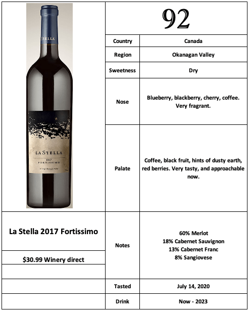 La Stella 2017 Fortissimo