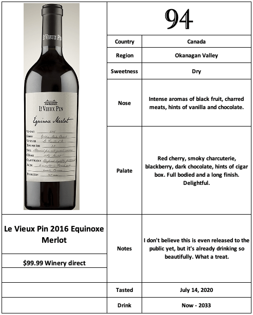 Le Vieux Pin 2016 Equinoxe Merlot