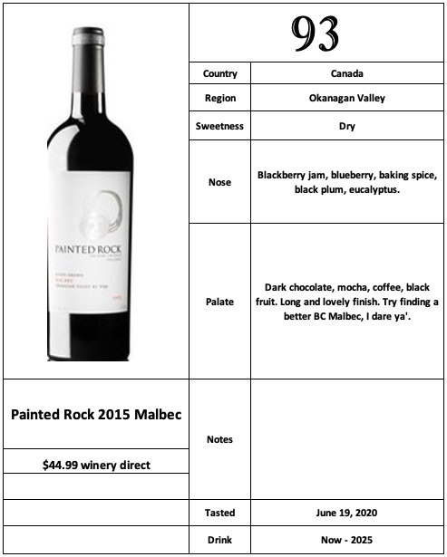Painted Rock 2015 Malbec