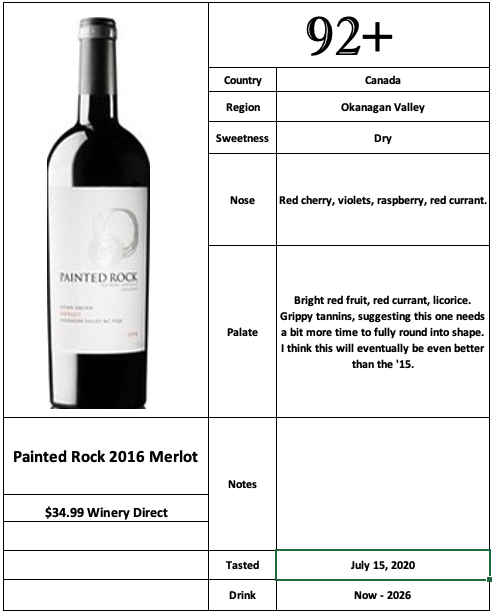 Painted Rock 2016 Merlot