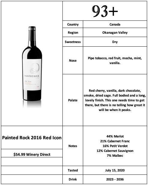 Painted Rock 2016 Red Icon