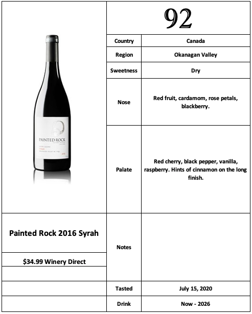 Painted Rock 2016 Syrah