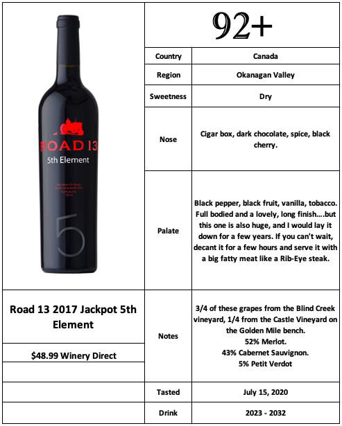 Road 13 2017 Jackpot 5th Element