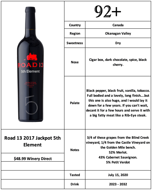 Road 13 2017 Jackpot 5th Element