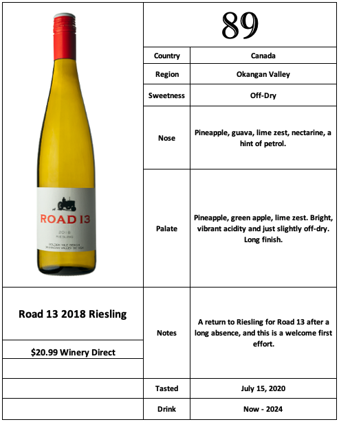 Road 13 2018 Riesling