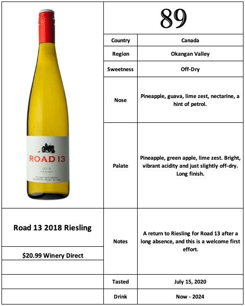 Road 13 2018 Riesling