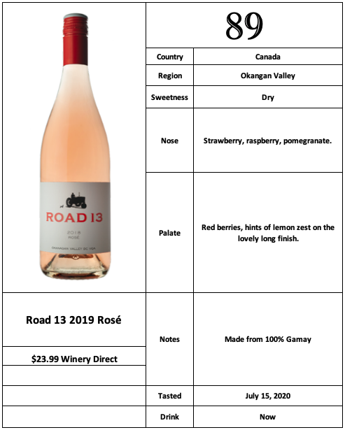 Road 13 2019 Rosé