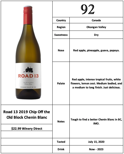 Road 13 Chip off the Old Block Chenin Blanc