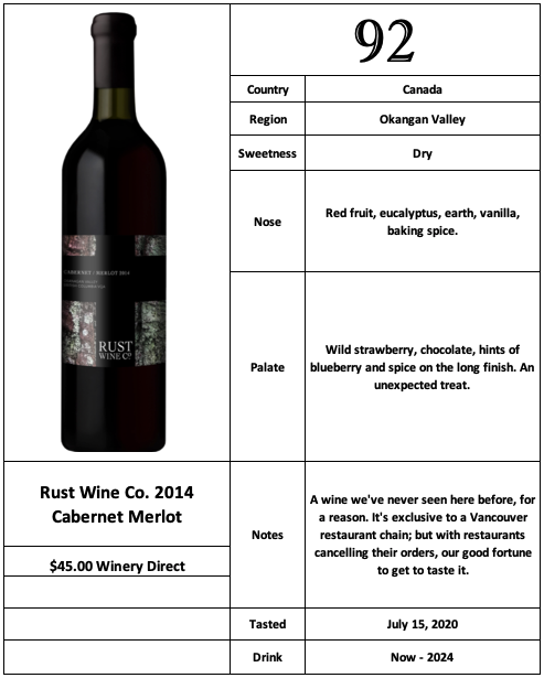 Rust Wine Co 2014 Cabernet Merlot